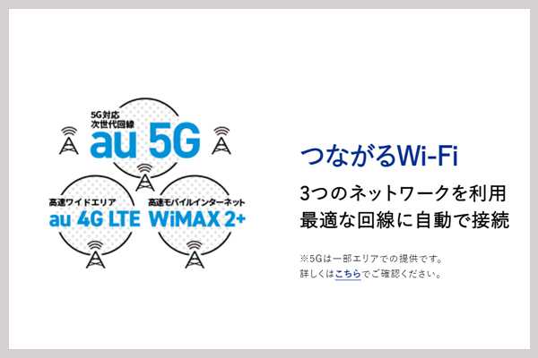 Galaxy 5G Mobile Wi Fi実機レビューと評判まとめ